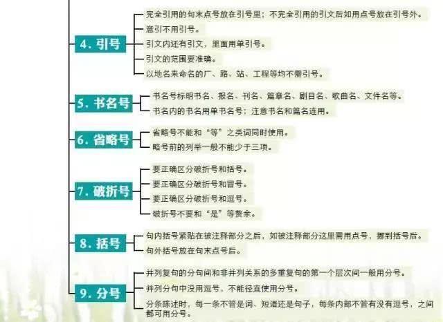 初中语文基础知识结构图，把知识结构讲得一清二楚！
