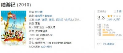 ​出演了多部烂片的何炅，终于演了一部好电影