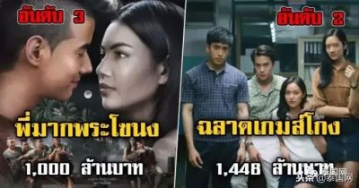 ​8部泰国高票房经典电影 你都看过吗？