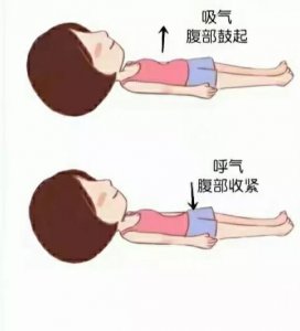 ​《产后康复操10个恢复动作》