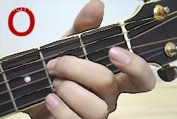 吉他应该平放还是竖放好