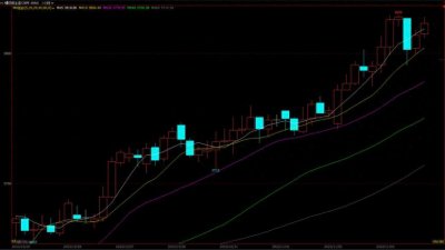 ​螺纹钢品种介绍