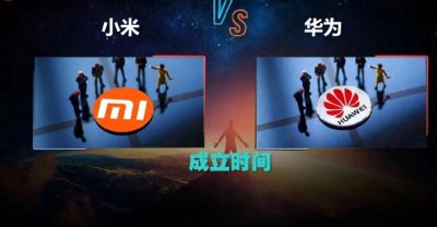 ​小米vs华为你更好看哪一家科技公司？