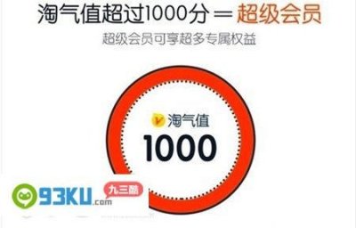 ​淘宝1淘气值花多少钱增加一分 刷淘气值1000分要消费多少钱