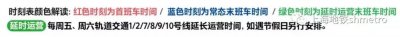​晚上换乘必备！最新地铁首末班车时刻表在此→