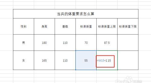 征兵体检身高体重标准对照表