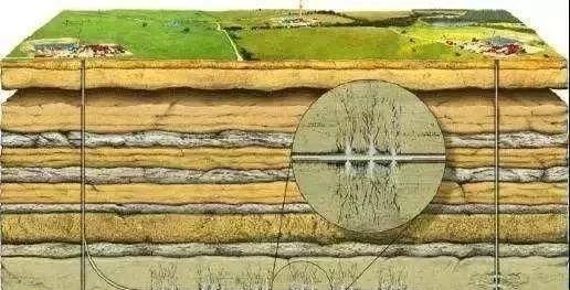 页岩油和石油的区别,页岩油和石油的区别是什么?图3