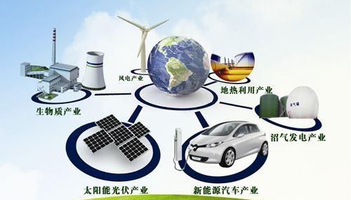 页岩油和石油的区别,页岩油和石油的区别是什么?图5