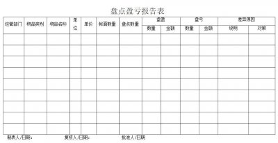 ​900套超高逼格Excel表格，最全的模板合集（建议收藏）