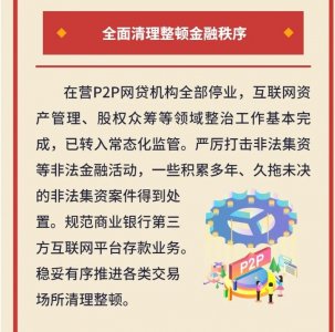​P2P全部停业，你的投资和借款何去何从？借款真的不用还了吗？
