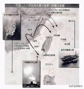 ​1996年台海危机，本想借机收复台湾，却遭间谍泄密招来美航母拦路