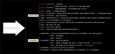 ​第25课 经济和社会生活的变化思维导图