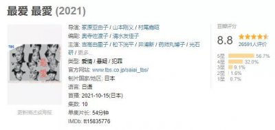 ​评分最高的十部爱情日剧（靠着这部8.8高分日剧）