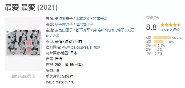 评分最高的十部爱情日剧（靠着这部8.8高分日剧）(1)