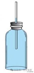 ​初中物理的实验探究方法总结